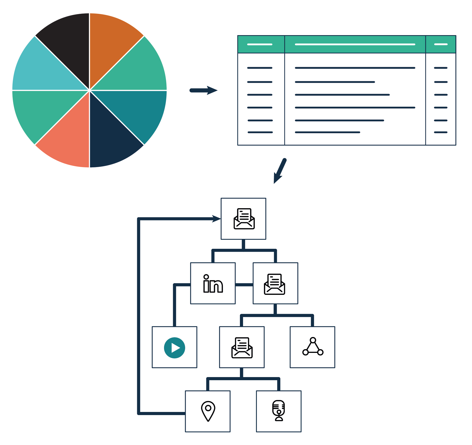 impact-effort-grid-decision-making-matrix-e-qip